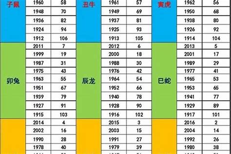 1965年生肖五行|1965年属蛇的什么命相 1965年出生的属蛇人什么命